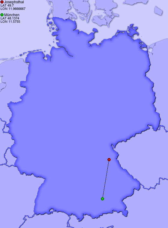 Distance from Josephsthal to München